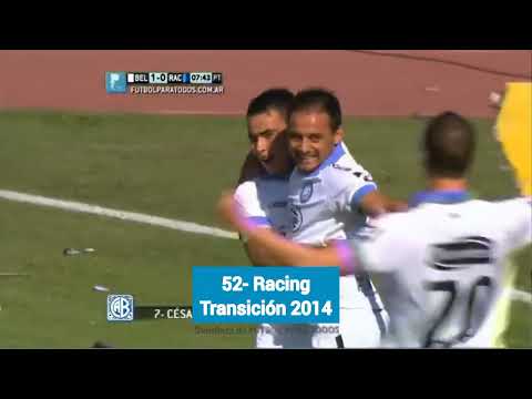 Todos los goles de César "el picante" Pereyra con la camiseta de Belgrano