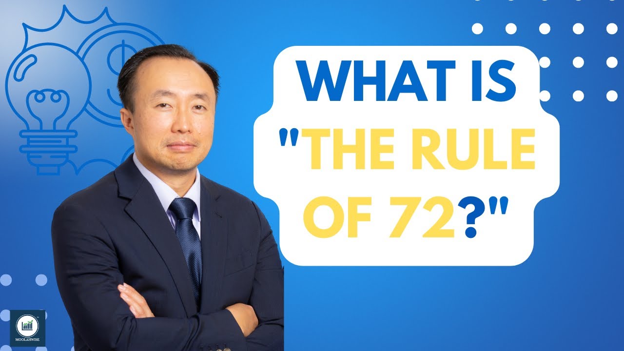 What is Rule of 72 With Numbers Applied