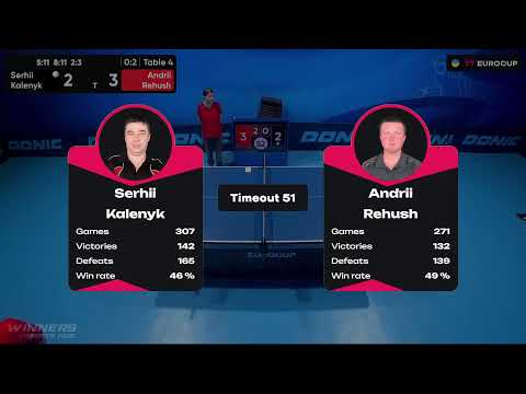 10:45 Serhii Kalenyk - Andrii Rehush 30.09.2023 TT Euro.Cup Ukraine Master. TABLE 4