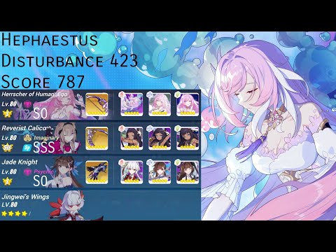 [Honkai Impact 3] Hephaestus - Exalted Abyss Red Lotus (423D)