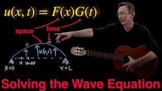 Download the video "Solving the Wave Equation with Separation of Variables... and Guitar String Physics"