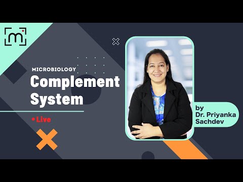 Complement System Explained Classical Lectin Alternative Pathways Dr Priyanka Sachdev