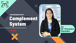 Complement System Explained: Classical, Lectin & Alternative Pathways | Dr. Priyanka Sachdev