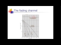 Rayleigh scattering loss in optical fiber pdf