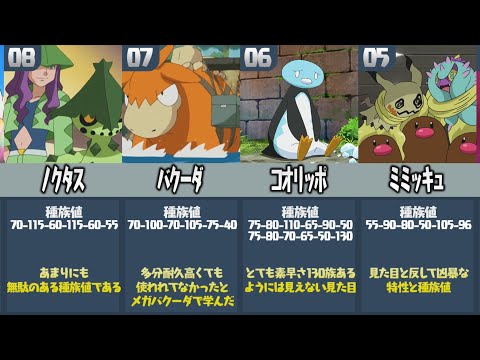 Download ポケモン かまいたち 3gp Mp4 Codedwap