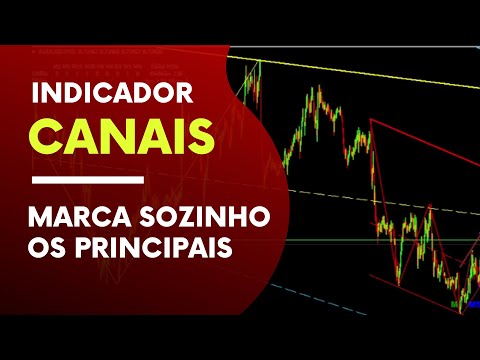 Marcação de Canais Automática