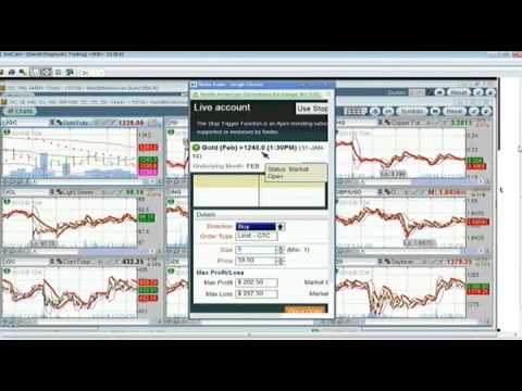Jan 31st Diagnostics Trading Hour with host Darrell Martin on TFNN   2014