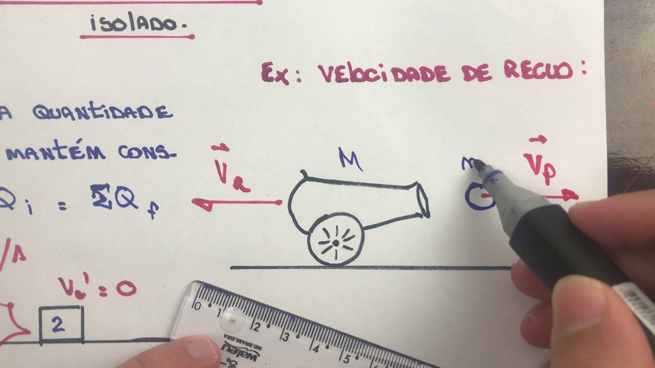 Sistema mecânico isolado - Física para concurso
