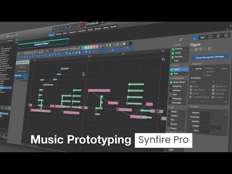 Music Prototyping