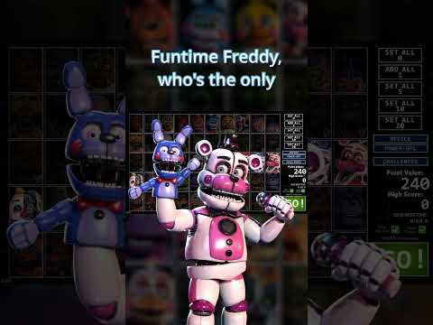 Why Phone Guy is in Ultimate Custom Night - FNAF Theory
