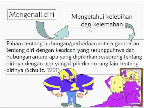 Saya merangsang penis kecil Peningkatan penis kecil