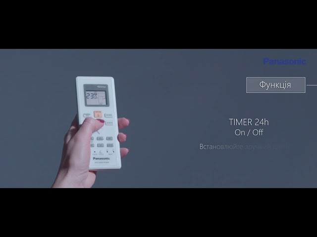 Кондиціонер Panasonic CS-TZ20ZKEW | CU-TZ20ZKE - 2