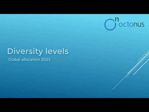 Allocation - Solutions diversity by Cut, Grade and Clarity