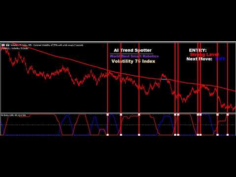 Video AI Trend Spotter