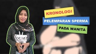 WOW TODAY : Heboh Wanita Dilempari Sperma, Begini Kronologinya