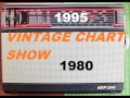 Vintage Chart Show 1995 DJ Paul Burnett 4