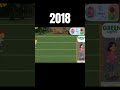 Evolution Of Red Light Green Light From Squid Game Shorts