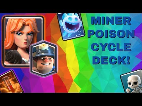 MINER Poison 3.0 Guide