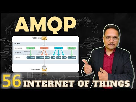IoT Introduction IoT InternetofThings