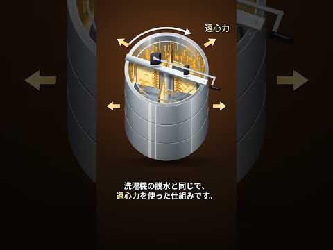 図解と字幕つきの解説ショート動画を作ります イメージ1