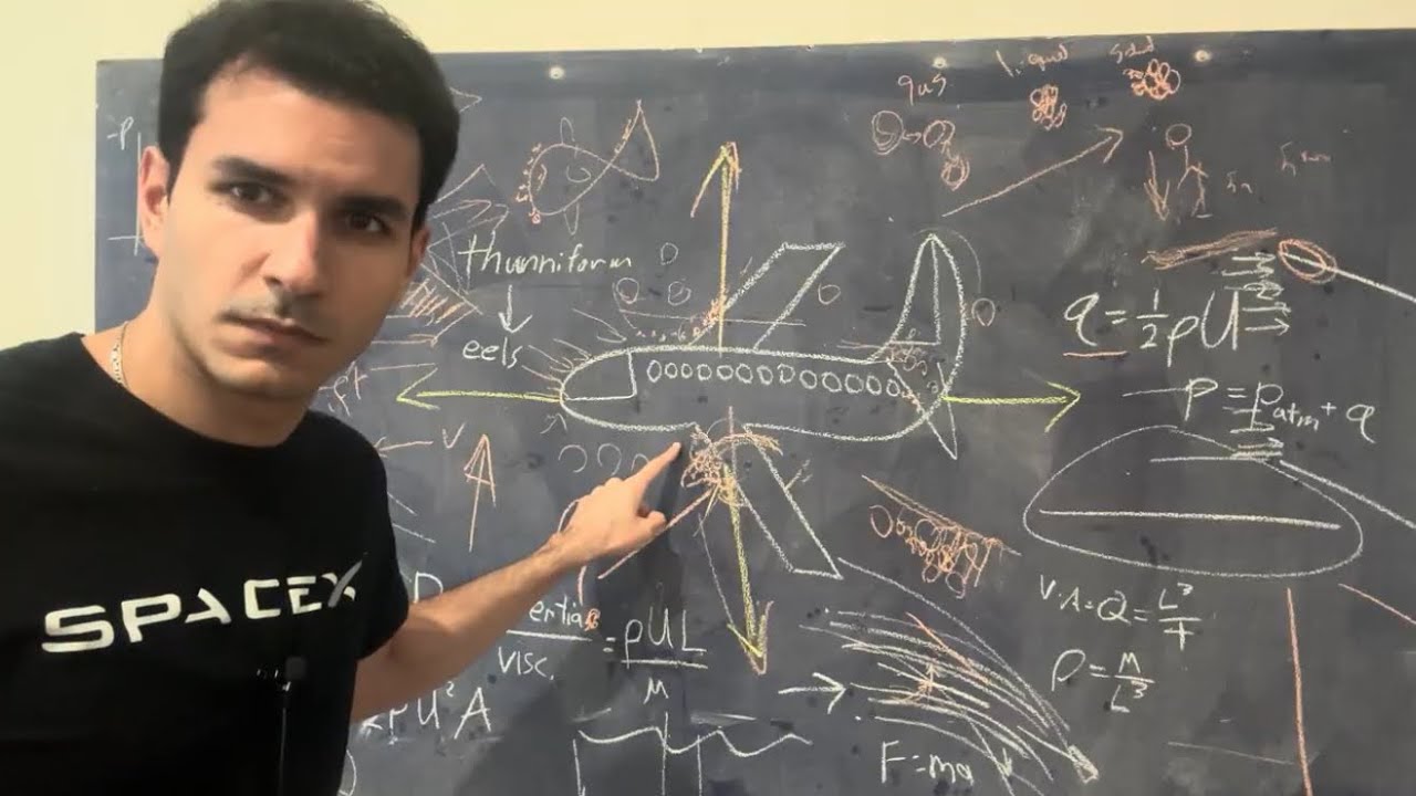 What everyone gets wrong about Airplane Physics