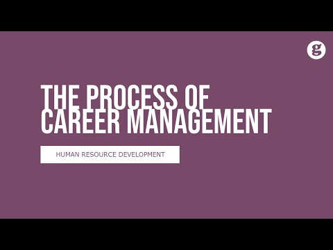 Human Resource Development