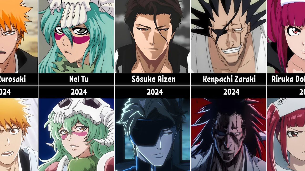 Bleach Characters Changes in Bleach: TYBW Arc