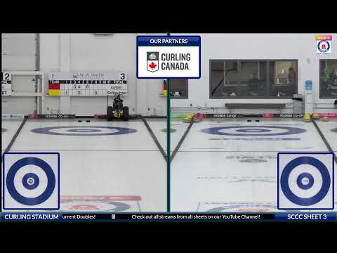 Schlechter/Haichert vs. Cotter/Cotter - Draw 3