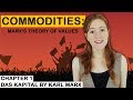 Intro to Theory of Values | Chapter 1