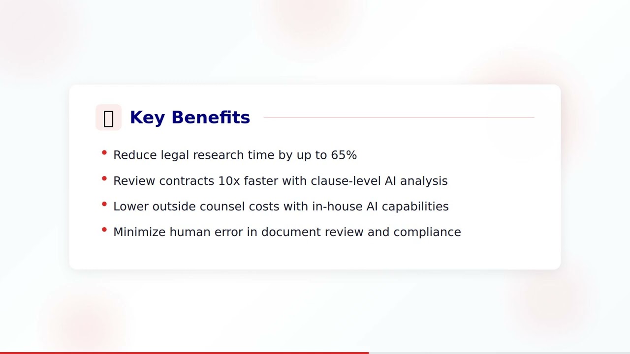 Best AI Tools for Lawyers