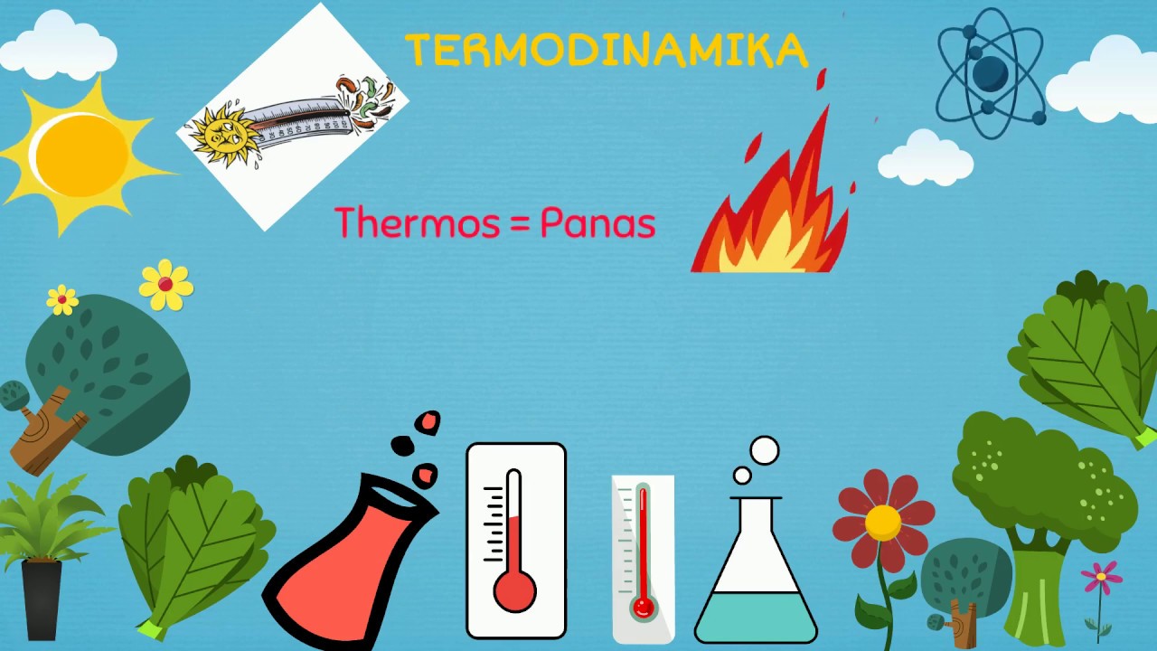 Termodinamika Kelas XI IPA