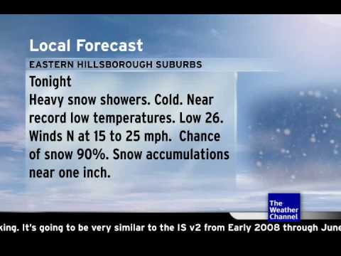 IntelliSTAR v2 Emulation with Ad Crawl