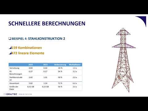 Webinar ≡ What's new in Advance Design 2023