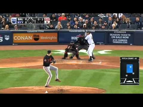 2012/10/12 Hammel's six strikeouts