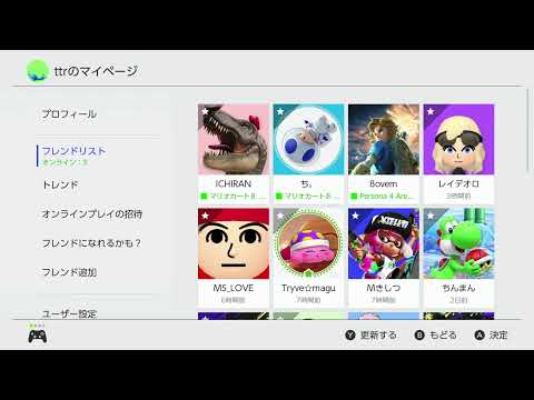 Roma TA hasta que te aburras