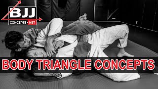 Body Triangle Concepts - Code "BLACKFRIDAY" 25% OFF