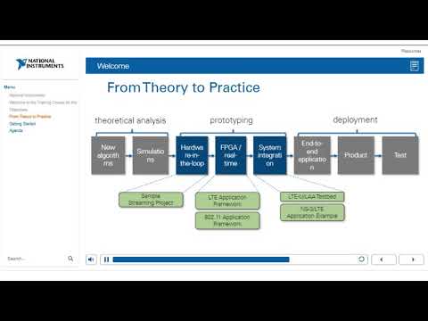 1 Welcome to 802 11 application framework training