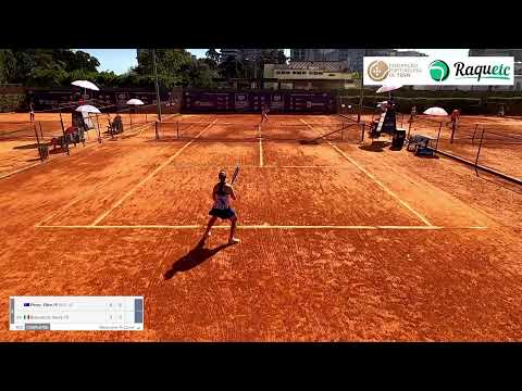 [4] Ellen Perez (AUS) vs. Nuria Brancaccio (ITA), 1R main draw Del Monte Lisboa Belém Open