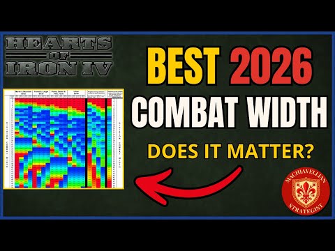 📏 BEST COMBAT WIDTH in 2026: Does It Still MATTER? | HOI4 Guides