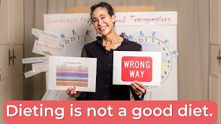 513 - Dieting for Weight Management | Menopause Taylor