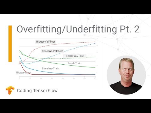 Solve your model’s overfitting and underfitting problems - Pt.2 (Coding TensorFlow)
