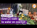 GLD Nieuws 5 november 2022