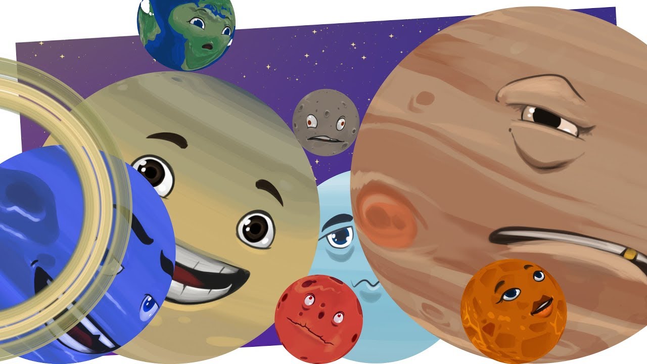 Ciekawostki O Planetach Dla Dzieci