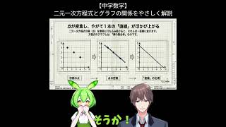 【中学数学】二元一次方程式とグラフの関係をやさしく解説 #7日間勉強チャレンジ #毎日1問 #数学基礎 #理解重視 #分かった気で終わるな