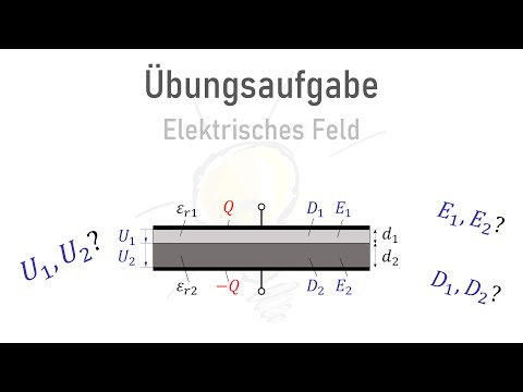 Übungsaufgabe 3 Elektrisches Feld