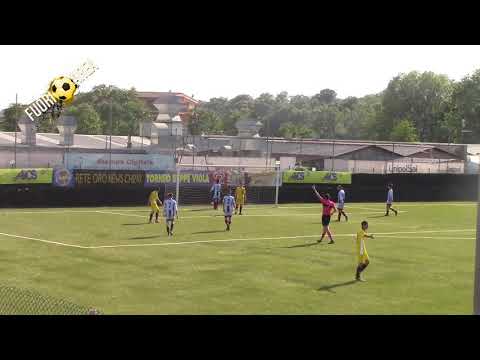 Under 15 Elite, fase nazionale: Urbetevere-Montemilione Pollenza 2-0