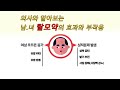남자와여자의 탈모약 효과와 부작용 총정리