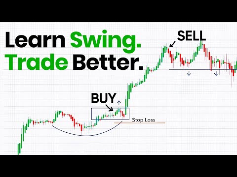 Easy Swing Trading Strategy (Full Breakdown)