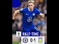 Chelsea  beaten by Aston Villa  0-1 full time