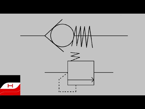 How to Read a Hydraulic Schematic: Check Valves & Relief Valves